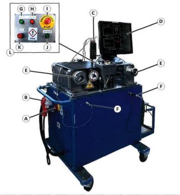 Toolholder test stand used in the thesis